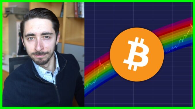 My Honest Bitcoin & Crypto Outlook Into 2024